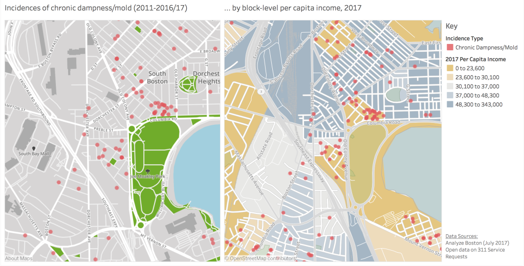 Tableau_Moakley Park_summary